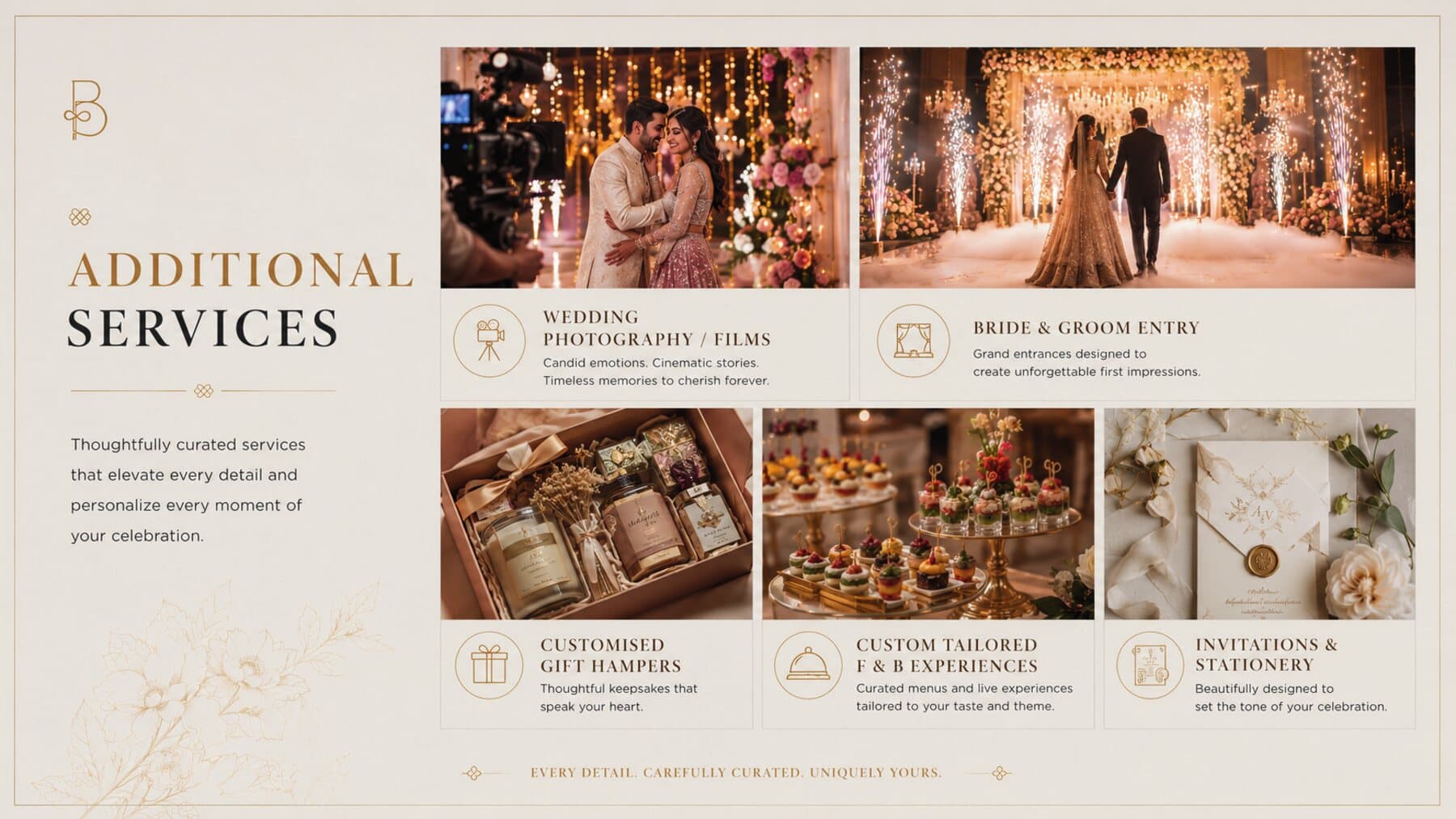 Wedding films, bride and groom entry, gifting and stationery collage