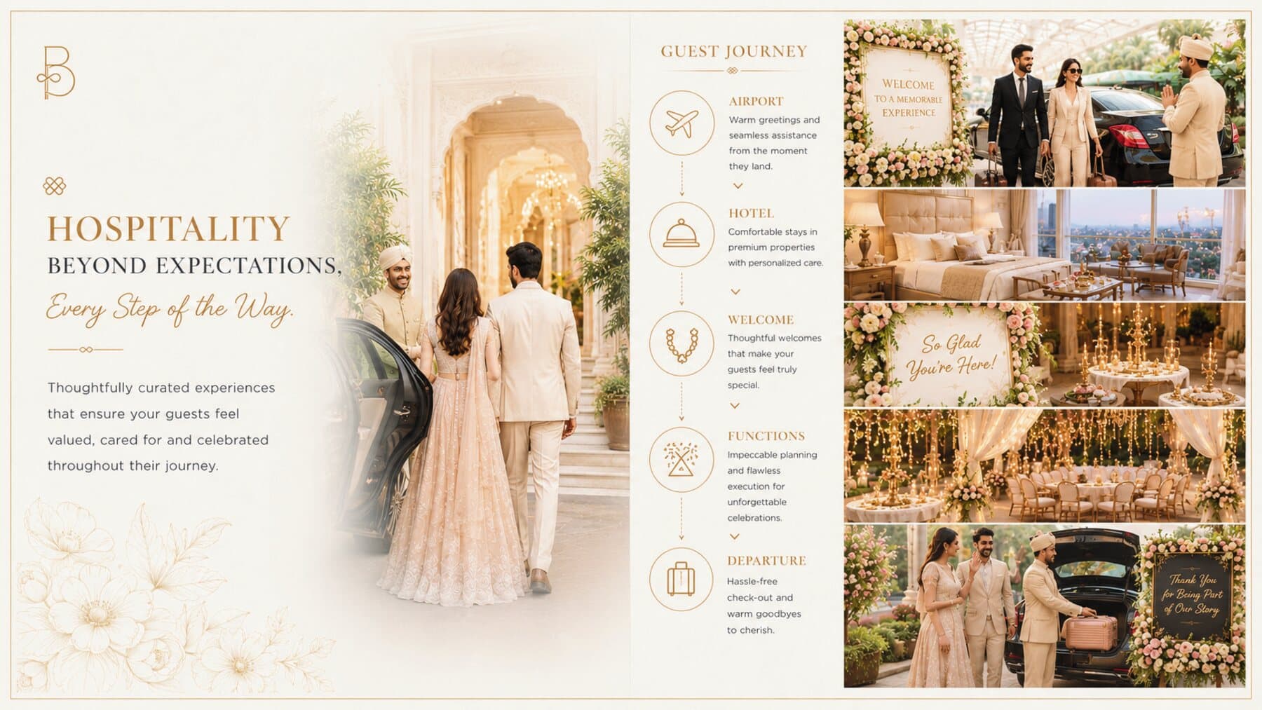 Guest hospitality journey collage