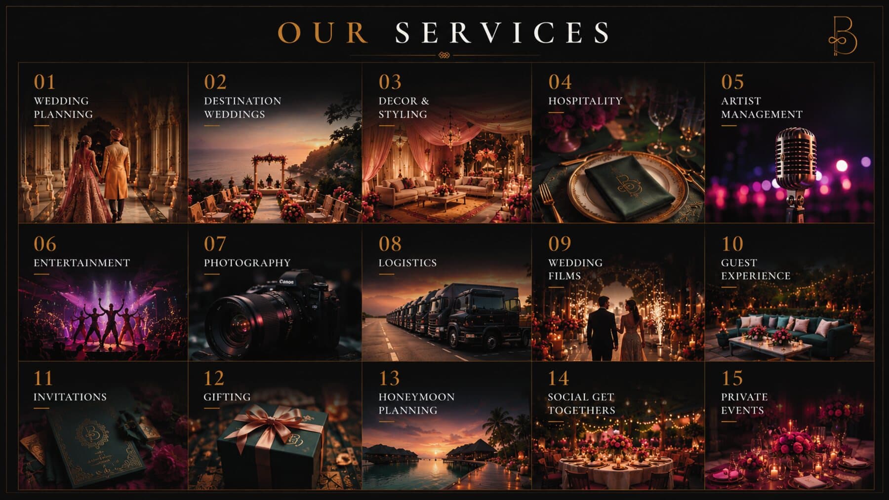 Grid of Bandhan's fifteen wedding services